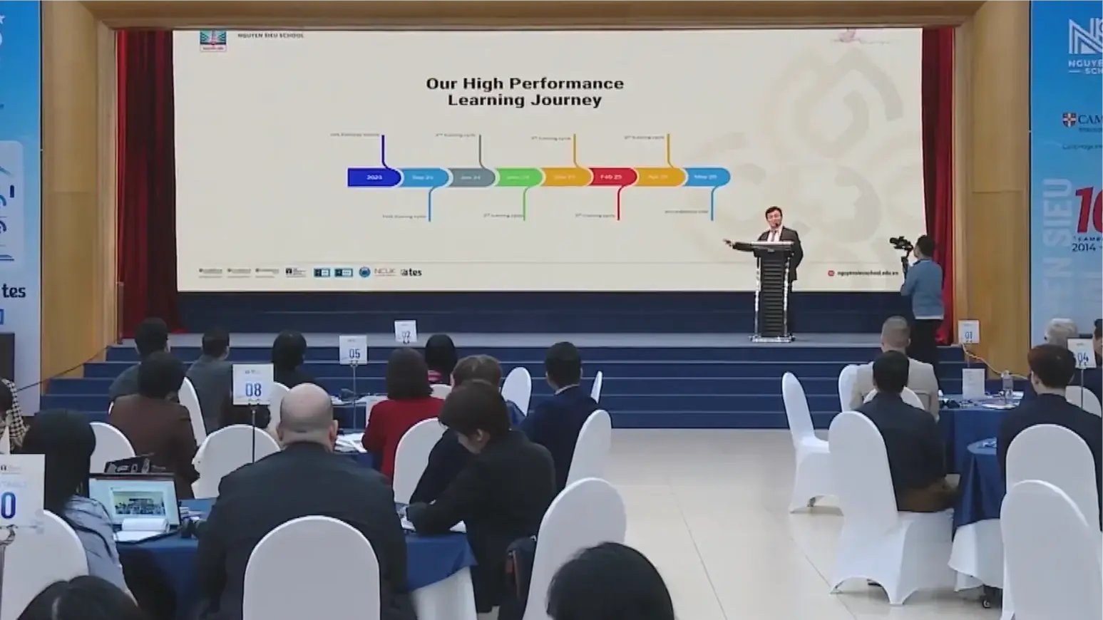 Trường học đầu tiên ứng dụng phương pháp HPL